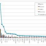 [EXO] 진심 충격이다 우리 활동좀하자