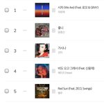 [드루와] 워너원도 결국 따였구나 (<b>ft</b>.레벨)