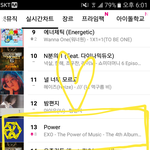 [EXO] 암넷 순위 <b>오름</b>!!!!!