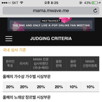 [EXO] 뫄뫄 작년 <b>심사</b>기준