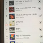 [EXO] ? <b>star</b>륑 갑자기 왜이렇게 올라옴?