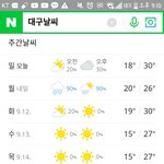 내일 춘추복vs하복 추천좀! (날씨자료<b>첨가</b>○)