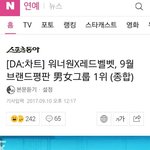 [댓글부탁해] 9월 아이돌 그룹 브랜드 <b>평판</b>
