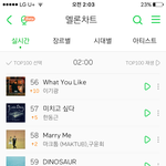 [하이라이트] 낮에도 <b>순위</b> 이정도면 좋겠다
