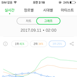 [EXO] 아 제발 <b>각성</b>하자