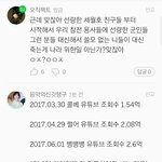 [EXO] 현시각 파워 <b>리뷰</b> <b>상황</b>..