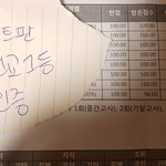 전교 1등하면 개같은 점