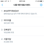 [EXO] 파뤼피플<b>버즈</b>량급상승할듯 틧수좀봨ㅋㅋㅋ