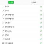 [<b>박지훈</b>] 지훈이말인데....