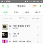 [방탄소년단] 낫투 85위야!!!!!!!!<b>서양</b>수박