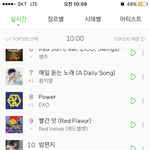 [EXO] 코코밥 때 <b>등수</b> 이랬으면 ㄹㅇ 여기 이미 뒤집혔다