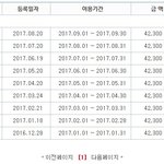 신랑이랑 같이 다이어트 한 결과! (8킬로 감량!!)
