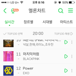 [EXO] 와진짜 순위 심하다 <b>입스</b>밍ㅅㅂ