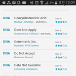 [방탄소년단] 이삐들 <b>dna</b> 약자