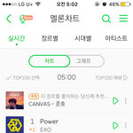 [EXO] <b>낮</b> 차트도 이랬음 좋겠다 ㅎㅇㅌ