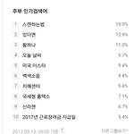 [EXO] 순간놀<b>랫</b><b>음</b>ㅋㅋㅋㅋㅋㅋ