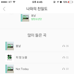 [방탄소년단] 이삐들 나 스밍 제대로 하고 있는지 봐줄 수 있어...