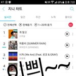 [방탄소년단] 진짜 우리팬덤 대단하긴하다bbbbb