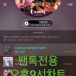 [뉴이스트] 오후9시차트입니다