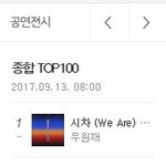 [아이유] 밤편지 <b>네이버</b>에서 일간 4위ㅋㅋㅋ