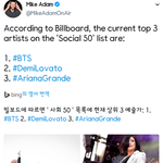 [방탄소년단] 빌.보드 소셜차트50 현!재 <b>top</b>3 1위 방탄