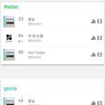 [방탄소년단] [11시 <b>음원사이트</b> 순위]