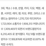 [EXO] 저기사 내용뭐임ㅋㅋㅋㅋㅋ