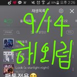 [뉴이스트] 새벽4시차트☺