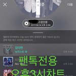 [뉴이스트] 오후3시))차트보고 진이듣고❤️
