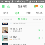 [방탄소년단] 일간 순위 미쳤다 22계단 <b>상승</b>