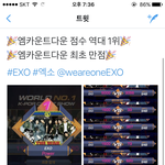 [EXO] 엑소 엄카 <b>점수</b> 최초 만점, 역대1위
