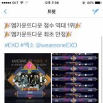 [백현] 엠카 이때까지 <b>점수</b> 중에1위래~