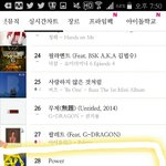 [EXO] <b>암</b>넷 순위 실화냐;