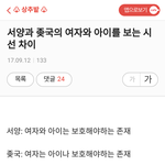 <b>서양</b>과 한국의 여자와 아이를 보는 시선 차이