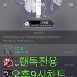 [뉴이스트] 오후9시차트요~~