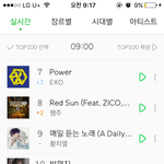 [EXO] ㅈㅂ스밍하자 오바야진짜 연말<b>누적</b> 신경안써?
