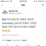 [방탄소년단] 우리 유입 진짜 <b>꾸준</b>하다 ㄷㄷ