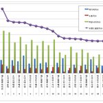 [모두드루와] 9월자 걸그룹 개인 브랜드<b>평판</b>.jpg
