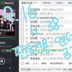 [뉴이스트] '좋아해, 너를' 간단 후기 <b>만화</b>