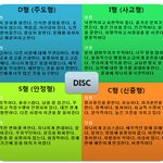ㅇㅇ