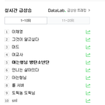 +추가 <b>와</b> 방탄<b>대박</b> ㅋㅋㅋㅋㅋㅋㅋ