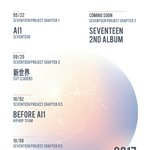 [세븐틴] 리더즈 앨범이름설레지않냐