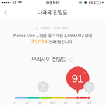 [워너원] 자랑하고싶은데 자랑할데가 여기밖에 옶ㅅ어