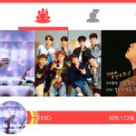 [EXO] 야 미친 차애돌 ;;;