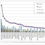 [VIXX] 별빛들 이거봥