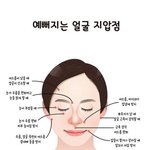 [댓글부탁해] *** 뷰티 꿀팁 공유 ***