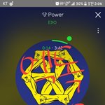 [EXO] 올해 <b>역대</b>급으로 힘든거 보니