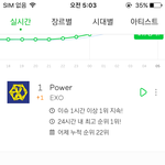 [EXO] 야 우리 이용자수