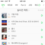 [아이유] 갓<b>지은</b> 1위 ㅠㅠㅠ