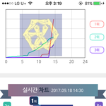 [EXO] 뭐야이거ㅋㅋㅋㅋㅋ그래 다팔고 <b>물량</b>더뽑자더